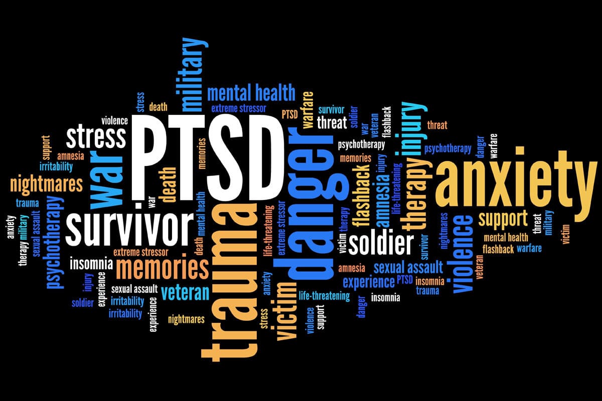 word cloud of mental and physical issues